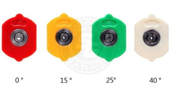 Quick Release Pressure Washer Nozzle Set